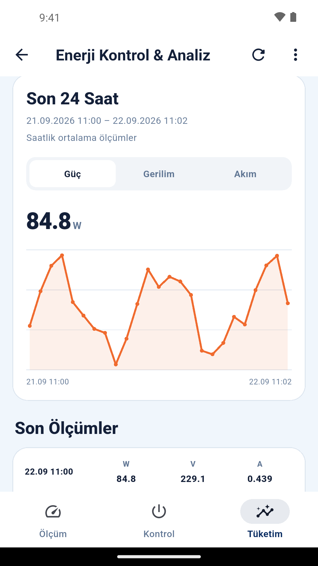 Android uygulamasında demo verilerinden oluşan tüketim grafiği