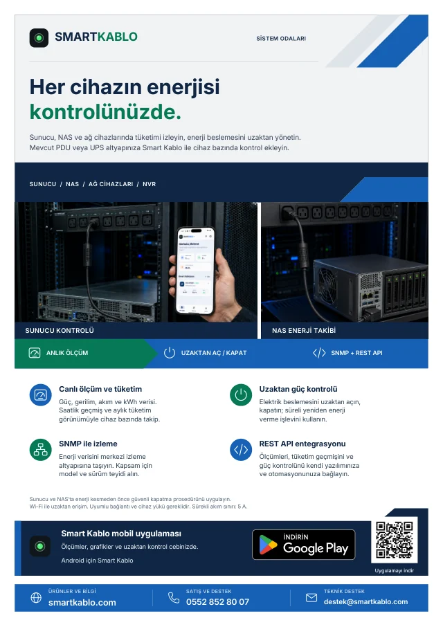 Smart Kablo sistem odası broşürü: sunucu ve NAS enerji kontrolü